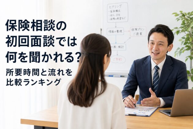 保険相談の初回面談では何を聞かれる？所要時間と流れを比較ランキングのアイキャッチ画像