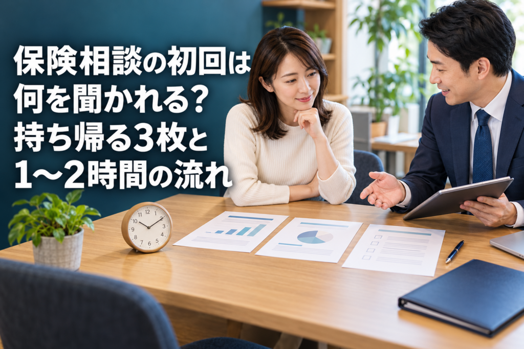 保険相談の初回に聞かれることと3枚のメモを紹介する記事のアイキャッチ